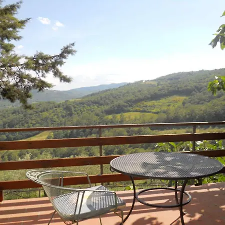 Tranquil In Umbria *