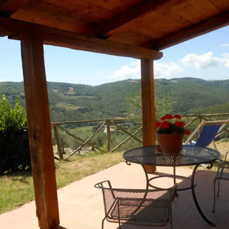 Semesterbostad Tranquil In Umbria Monte Santa Maria Tiberina