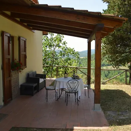 Feriehus Tranquil In Umbria Monte Santa Maria Tiberina